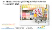 Bio-Pharmaceutical Logistics Market
