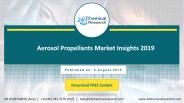 Aerosol Propellants Market Insights 2019