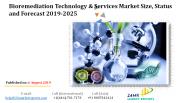 Bioremediation Technology & Services Market