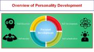 Overview of Personality Development