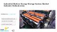 Industrial Battery Energy Storage System Market PowerPoint PPT Presentation