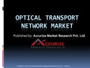 Optical Transport Network Market