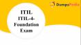 ITIL 4 Foundation Questions Answers PowerPoint PPT Presentation