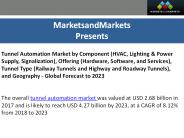 Attractive Opportunities in Tunnel Automation Market