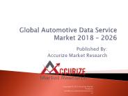 Global Automotive Data Service Market