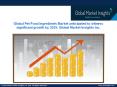 Global Pet Food Ingredients Market will witness a substantial growth by 2025 PowerPoint PPT Presentation