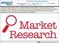 Synthetic Biology Market 2019 Product & Application Development Analysis PowerPoint PPT Presentation