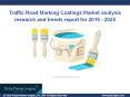 Traffic Road Marking Coatings Market Update, Analysis, Forecast, 2019 – 2025 PowerPoint PPT Presentation
