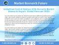 Industrial Control System (ICS) Security Market 2018 by Growth Analysis and Forecast to 2023 PowerPoint PPT Presentation