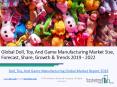 Global Doll, Toy, And Game Manufacturing Market Report 2019 PowerPoint PPT Presentation