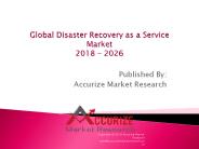 Global Disaster Recovery as a Service Market