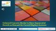Coloured Concrete Market PowerPoint PPT Presentation