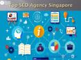 Top SEO Agency | Top SEO Agency Singapore PowerPoint PPT Presentation