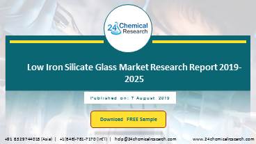 Low Iron Silicate Glass Market Research Report 2019-2025