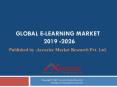 E-learning market PowerPoint PPT Presentation