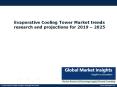 Evaporative Cooling Tower Market trends research and projections for 2019 – 2025 PowerPoint PPT Presentation