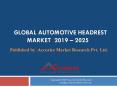 Automotive Headrest Market PowerPoint PPT Presentation