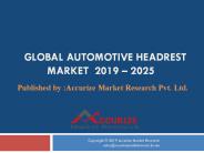 Automotive Headrest Market