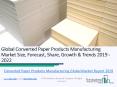 Global Converted Paper Products Manufacturing Market Report 2019 PowerPoint PPT Presentation