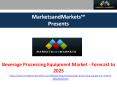 Beverage Processing Equipment Market by Beverage Type, Type, Region - 2025 PowerPoint PPT Presentation