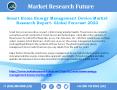 Smart Home Energy Management Device Market Poised for Rapid Growth 2023 PowerPoint PPT Presentation