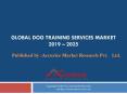 Dog Training Services Market PowerPoint PPT Presentation