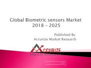 Global Biometric Sensor Marke