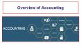Overview of Accounting PowerPoint PPT Presentation