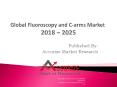 Global Fluoroscopy and C-arms Market PowerPoint PPT Presentation