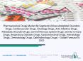 Pharmaceutical Drugs Market Research Report 2019 Global Forecast to 2022 PowerPoint PPT Presentation