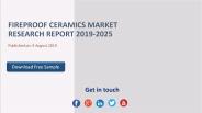 Fireproof Ceramics Market Research Report 2019-2025