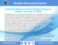 Industrial Ethernet Switch Market 2018 Growth Rate Research Report and Future Plans 2023 PowerPoint PPT Presentation