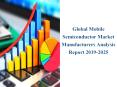 Global Mobile Semiconductor Market Manufacturers Analysis Report 2019-2025 PowerPoint PPT Presentation