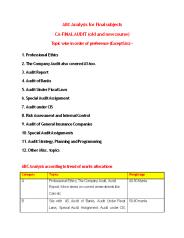 ABC Analysis for Final Subjects - PPT