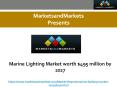 Marine Lighting Market worth $495 million by 2027 PowerPoint PPT Presentation