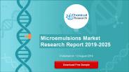 Microemulsions Market Research Report 2019-2025