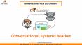 Conversational Systems Market Size- KBV Research PowerPoint PPT Presentation