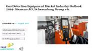 Gas Detection Equipment Market Industry