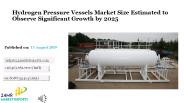 Hydrogen Pressure Vessels Market Size