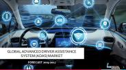 GLOBAL ADVANCED DRIVER ASSISTANCE SYSTEM (ADAS) MARKET