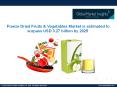 Freeze Dried Fruits & Vegetables Market: Global Trends & Forecasts to 2024 PowerPoint PPT Presentation