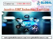 Accelrys ERP Technology Users List