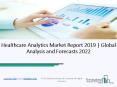 Healthcare Analytics Market By Products, By Applications – Global Forecast To 2022 PowerPoint PPT Presentation