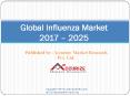 Global Influenza Market PowerPoint PPT Presentation