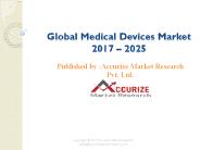 Global Medical Devices Market