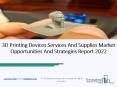 Global 3D Printing Devices Services And Supplies Market Research Report By TBRC PowerPoint PPT Presentation