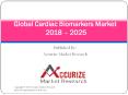 Global Cardiac Biomarkers Market PowerPoint PPT Presentation