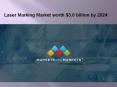 Laser Marking Market | What are the upcoming trends in the industry PowerPoint PPT Presentation