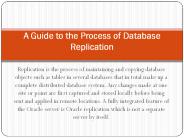 Oracle db replication