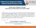 Cancer Diagnostics Market Projected to Show Strong Growth by 2026 PowerPoint PPT Presentation